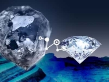行业 | 钻石产业的重构与突围：在周期波动中重塑价值锚点