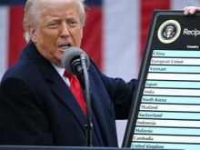 行业 | 美国法院对互惠关税裁决戏剧性反复,引发行业震荡