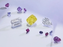 行业 | 力拓集团将举行最后一场阿盖尔彩钻招标会