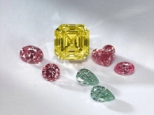 行业 | 2025年彩色钻石价格指数整体小幅下滑 1%