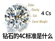钻石的4C标准是什么?!