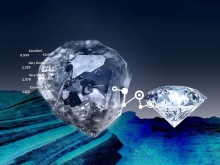 钻石产业的重构与突围:在周期波动中重塑价值锚点