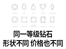 1克拉钻石即使是同一等级,根据形状不同,价格也会有所不同