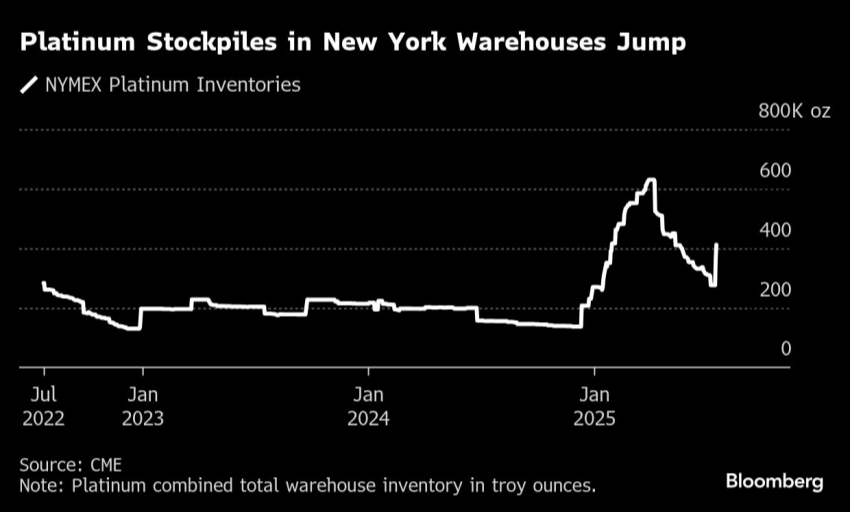 嘉盼手饰 | 致力重新定义精致，舒适，健康首饰新标准