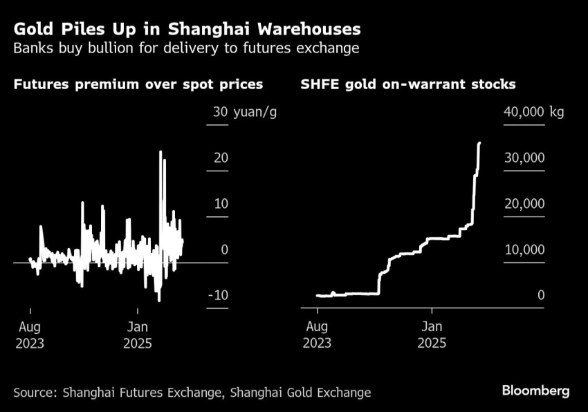 嘉盼手饰 | 致力重新定义精致,舒适,健康首饰新标准