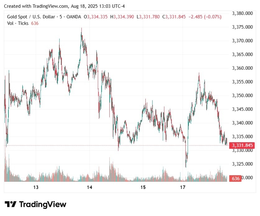 嘉盼手饰 | 致力重新定义精致,舒适,健康首饰新标准