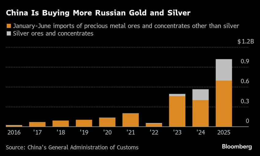 嘉盼手饰 | 致力重新定义精致，舒适，健康首饰新标准
