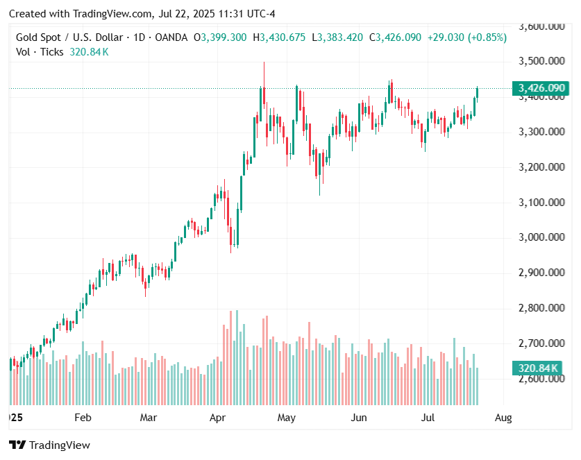 嘉盼手饰 | 致力重新定义精致，舒适，健康首饰新标准