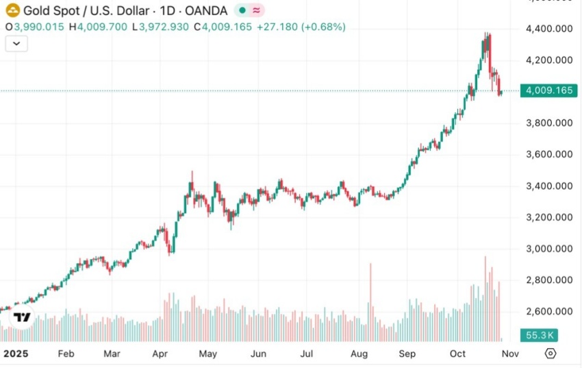 嘉盼手饰 | 致力重新定义精致，舒适，健康首饰新标准