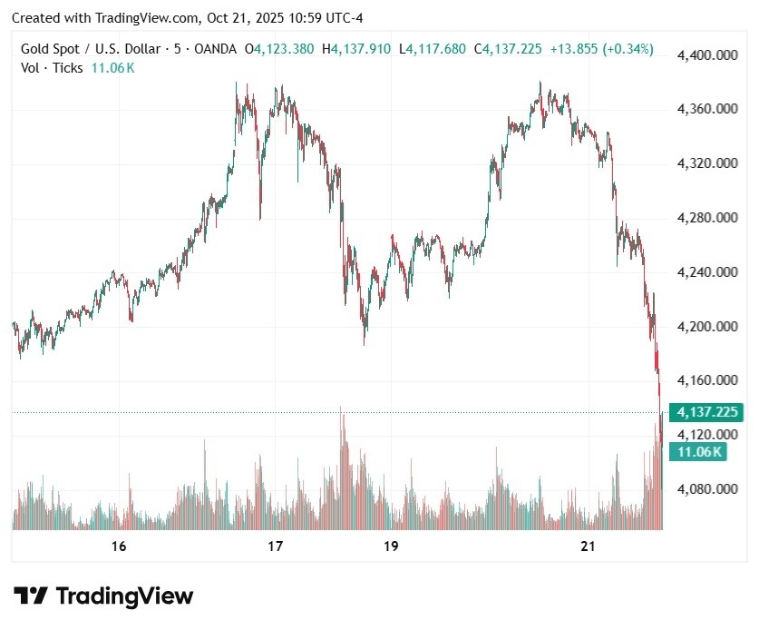嘉盼手饰 | 致力重新定义精致，舒适，健康首饰新标准