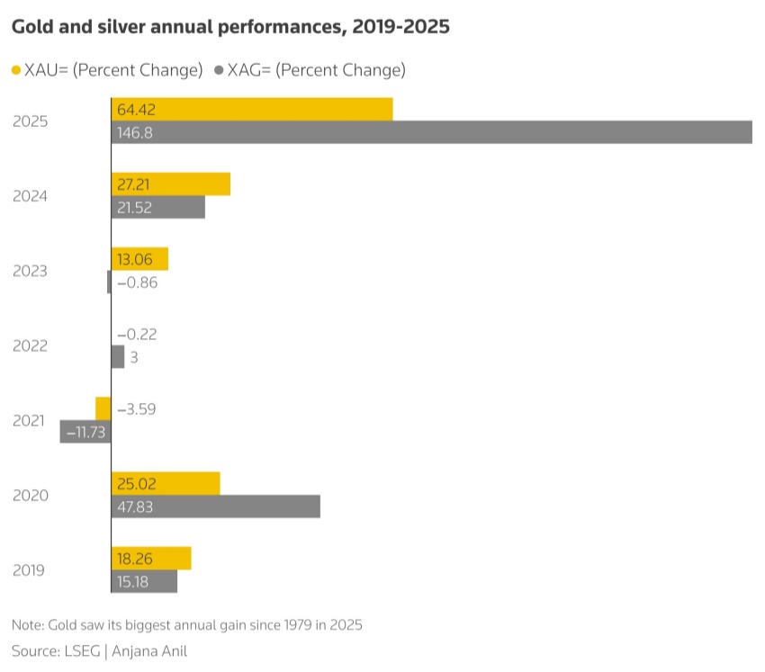 嘉盼手饰 | 致力重新定义精致,舒适,健康首饰新标准
