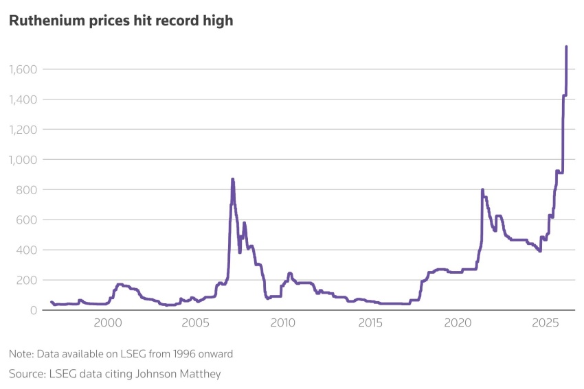 嘉盼手饰 | 致力重新定义精致，舒适，健康首饰新标准